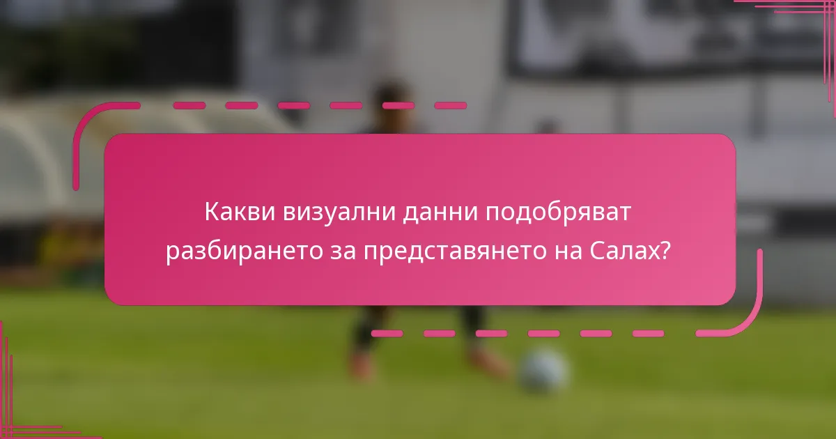 Какви визуални данни подобряват разбирането за представянето на Салах?